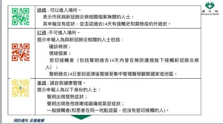 新澳门内部一码最精准公开,最新研究解释定义_轻量版56.969-7