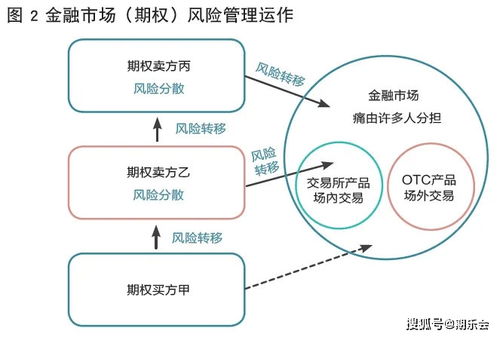 三肖三期必出特马,决策资料解释定义_静态版87.451-2