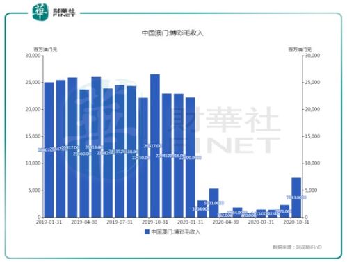 2024澳门濠江免费资料,深度解析数据应用_精简版7.240-6