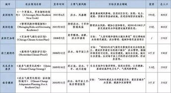 广东八二站新澳门49,权威解答解释定义_4K版14.722-1