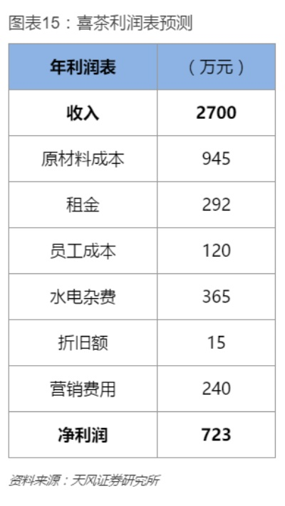 澳门王中王100的资料论坛,动态词语解释定义_Phablet17.418-4