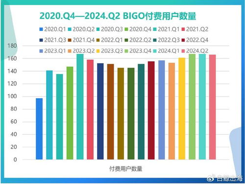 600kcm澳彩资料免费,深入数据解释定义_运动版29.692-8