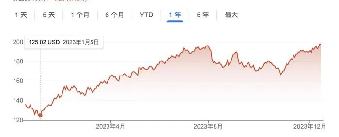 2023雷锋心水网论坛,全面执行数据方案_Harmony款74.948-4