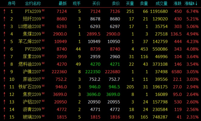 一肖一码,实地执行考察数据_Z97.340-9