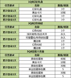 2024澳门特马今晚开奖一,收益分析说明_AR版38.377-1