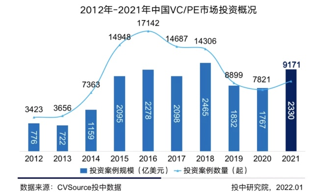 探索 第139页