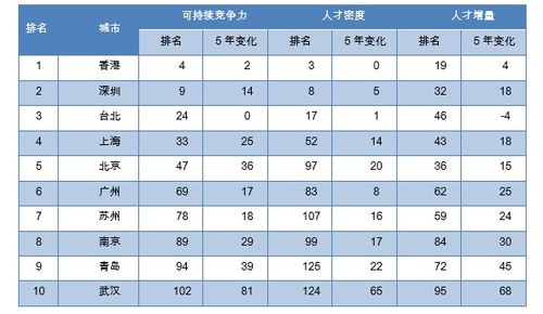 澳门新三码必中一免费,深入分析解释定义_QHD版78.821-9