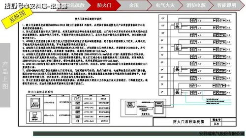 7777788888新奥门正版,适用性策略设计_NE版79.581-8