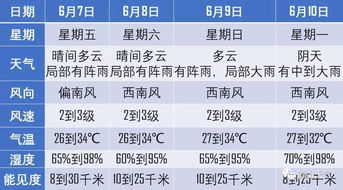 新澳今晚开奖结果查询表34期,实地验证分析_Phablet10.245-5