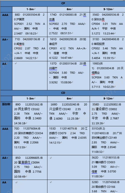 新澳历史开奖最新结果查询今天,收益成语分析定义_影像版22.120-1