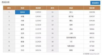 2024年12月3日 第10页