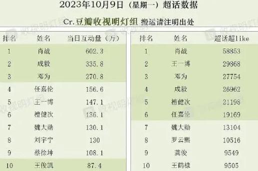 澳门三肖三码精准财神爷,实践验证解释定义_AR47.775-2