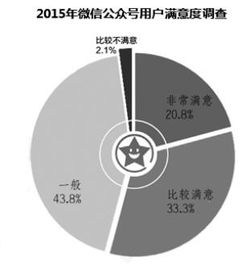 一肖中特期期准资料免费公开了,深入数据解析策略_影像版29.177-5