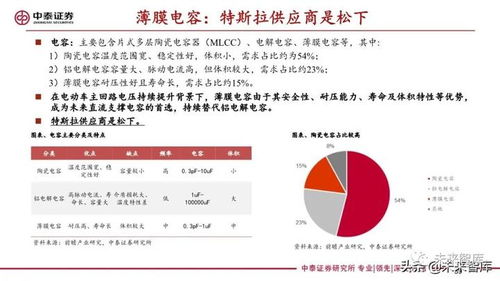 2024澳门338期开奖结果,问题总结执行方案_5DM73.556-5