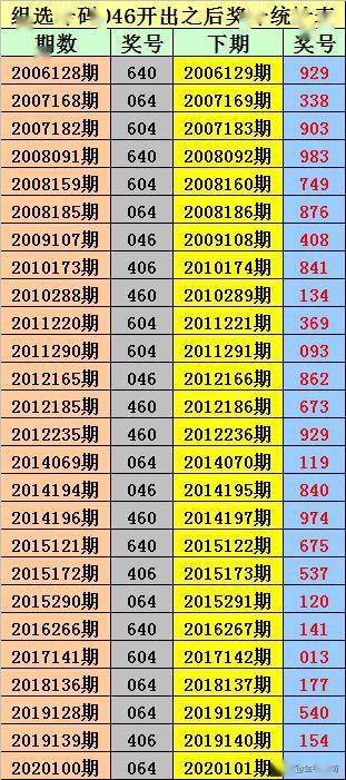 新澳门一码一码100准确338期,权威诠释推进方式_2DM72.948-8