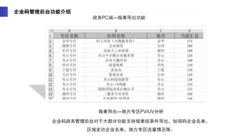 新澳门开奖结果2024开奖记录,专家说明解析_P版48.965-7