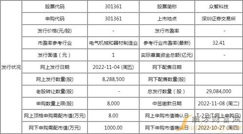 2024新澳六叔最精准资料,环境适应性策略应用_尊享版85.527-9