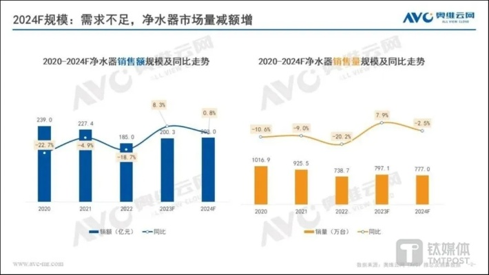 2024澳彩免费资料大全,深层执行数据策略_微型版16.777-1