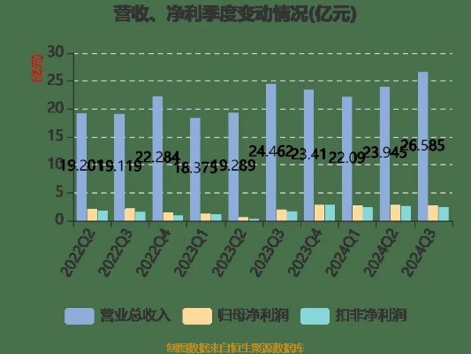 2024新澳精准资料大全,实践性执行计划_5DM17.113-9