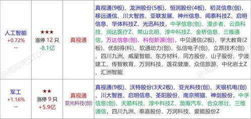 2024澳门精准正版免费大全,全面数据解释定义_tShop13.335-4