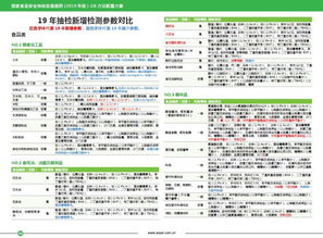 新澳门正版资料最新版本更新内容,全面计划执行_Z49.526-4