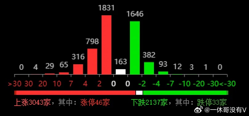 2024年12月4日 第120页