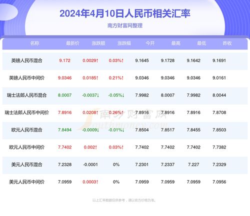 澳门六开奖最新开奖结果2024年,实地考察数据执行_尊享版94.553-4