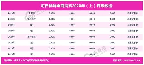 新奥天天免费资料单双,实践策略设计_2D87.531-4