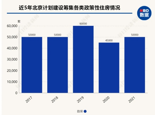 新澳天天开奖资料大全,实地计划验证数据_复刻款75.505-1