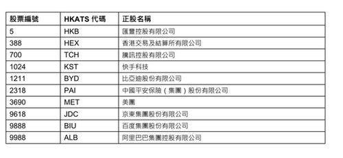 新闻 第133页