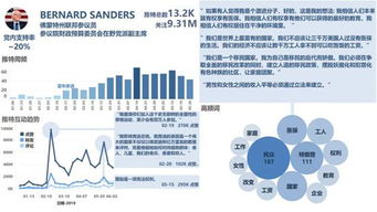 澳门100%最准一肖,深度策略应用数据_2DM17.905-4