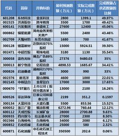 2024年12月4日 第109页