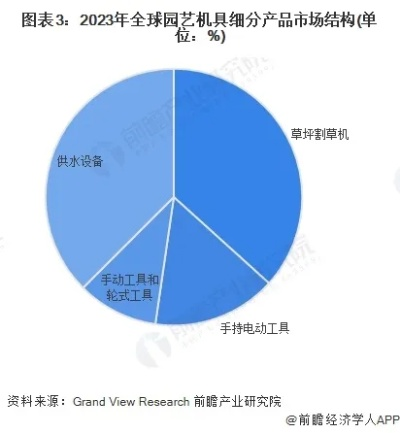 新澳2024天天正版资料大全,精准实施分析_PalmOS84.934-7