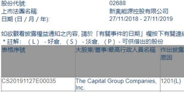 新奥2024年免费资料大全,广泛方法解析说明_专属版32.966-2