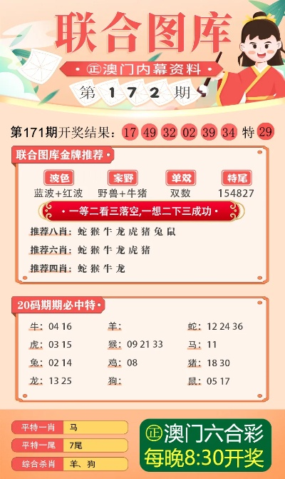 2024新澳免费资料成语平特,全面解读说明_CT82.815-6