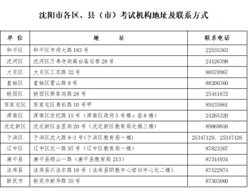 2004新澳门开奖记录,快速响应计划解析_suite18.711-8