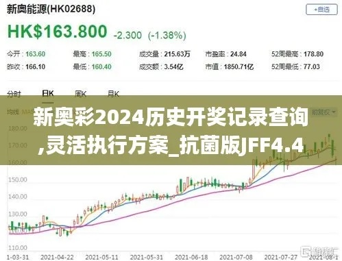 2024年新奥开奖结果查询,快捷解决方案_WP41.352-1