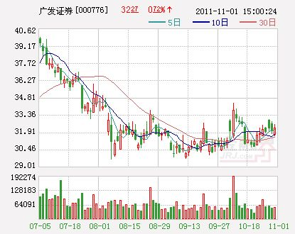 六和彩开码资料2024开奖码澳门,决策支持方案_OGM12.720同步版