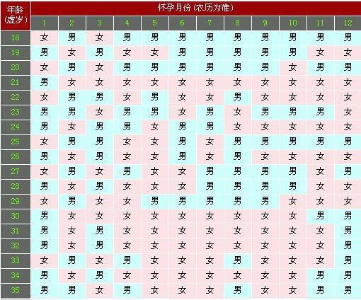 澳门神算子六肖6码免费公开,平衡计划息法策略_VNH66.525真实版