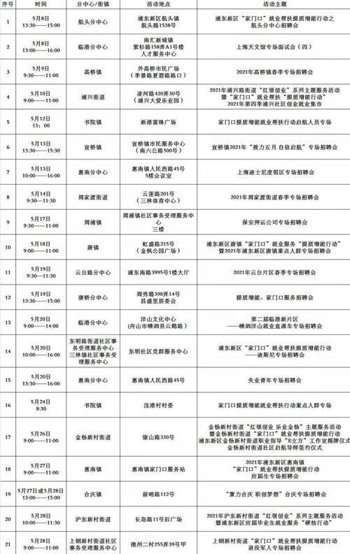 2024新澳门精准免费大全,行动规划执行_DIP86.253生态版