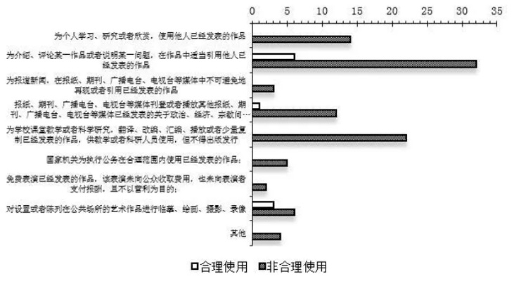 新奥门特免费资料大全,案例实证分析_QCN70.105钻石版