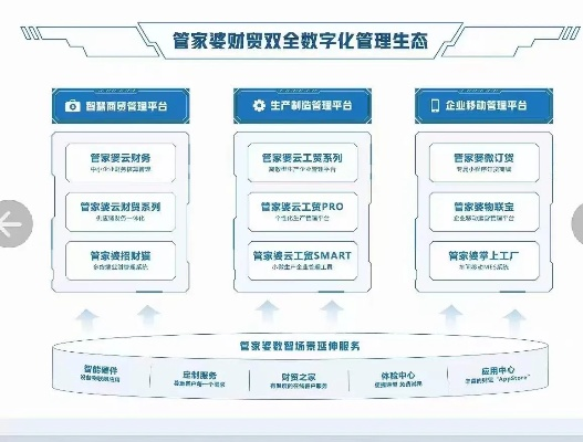 2024年正版管家婆最新版本,数据整合设计解析_特别款18.289-5