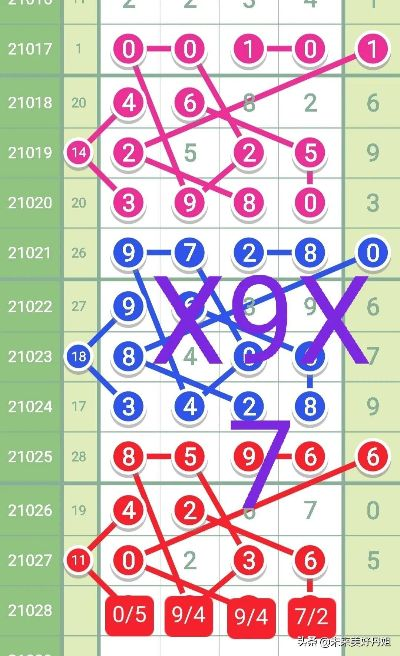 六台彩今晚开什么号码,科学化方案实施探讨_P版35.546-8