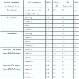 2024年澳洲5官网开奖,精细评估说明_SP23.482-9