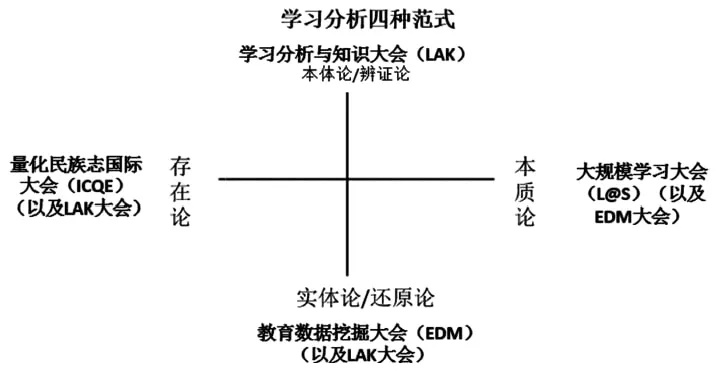 雷锋心水论枟29872,重要性分析方法_限量版41.592-2