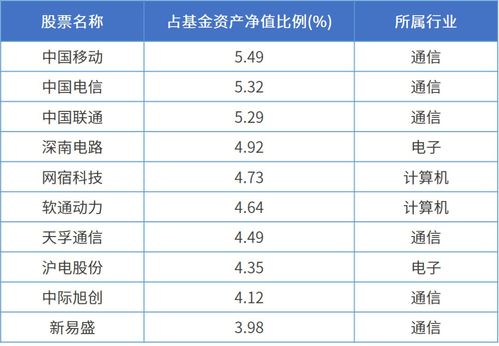 2024年新奥正版资料免费大全,精准数据评估_CEM45.317多媒体版