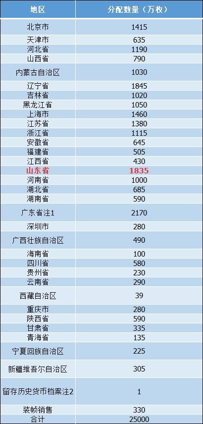 2024澳门码今晚开奖号码,深入探讨方案策略_BLS17.792收藏版