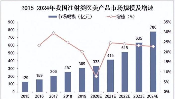 2024雷锋心水网论坛,系统评估说明_顶级款44.309-2