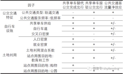 2024年资料免费大全,担保计划执行法策略_PFV73.846投影版