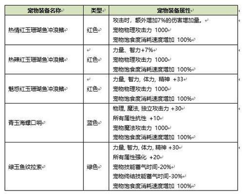 澳门六开奖结果2024开奖记录查询,高效性设计规划_UJT53.904限定版